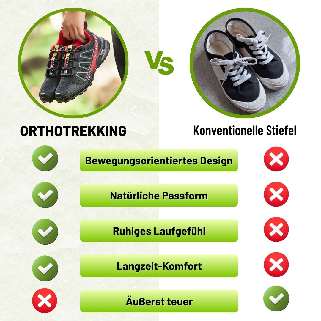 TerraX Pro™ | Zapatilla ergonómica para senderismo y trekking que alivia el dolor | Diseño ergonómico